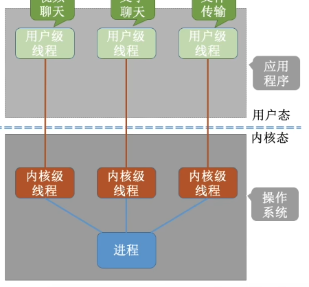 Pasted image 20260623212618.png